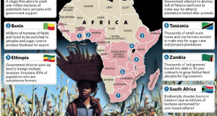 aafrikaa map